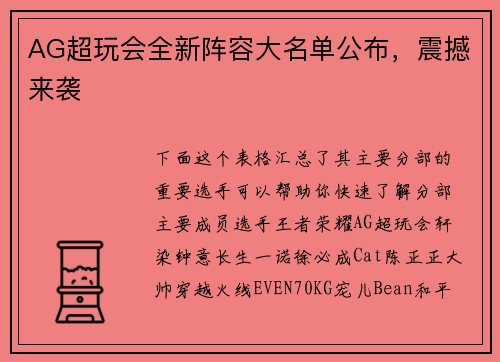 AG超玩会全新阵容大名单公布，震撼来袭